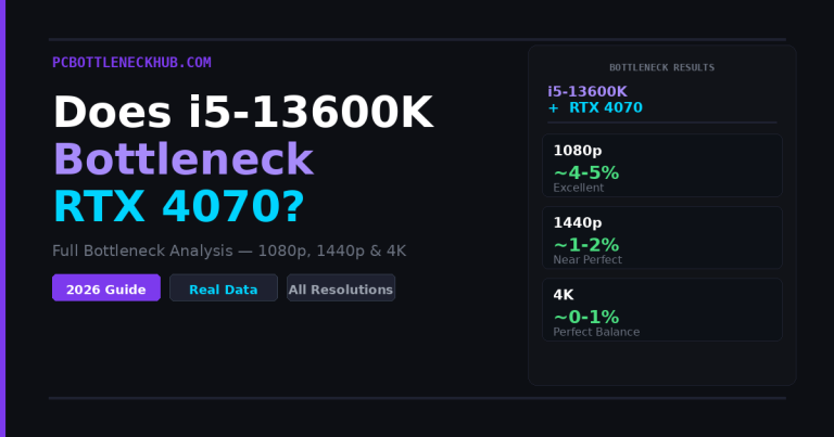 i5-13600K RTX 4070 bottleneck percentage at 1080p 1440p 4K - PCBottleneckHub